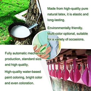 Kan tilpassede ballonger gjenbrukes eller resirkuleres