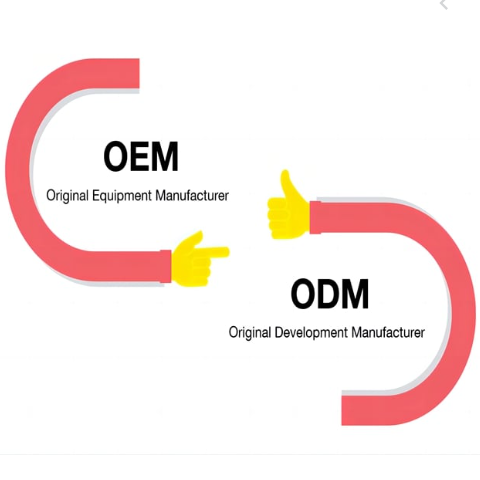 OEM vs ODM i ballongindustrien