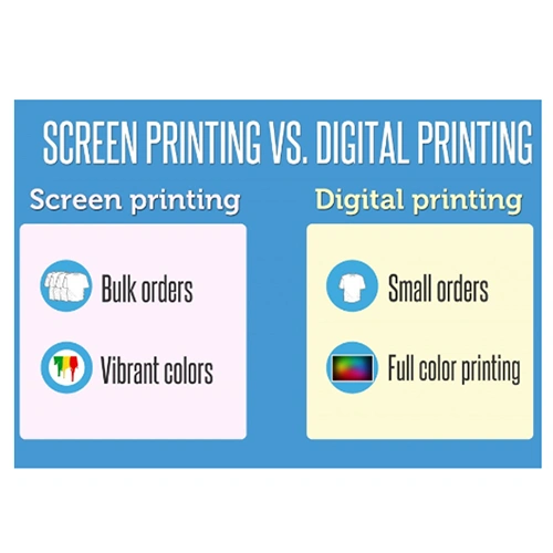 Screen Printing vs Digital Printing: Hvilken er bedre for ballonger