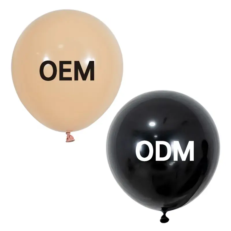 Engros tilpassede ballonger guide